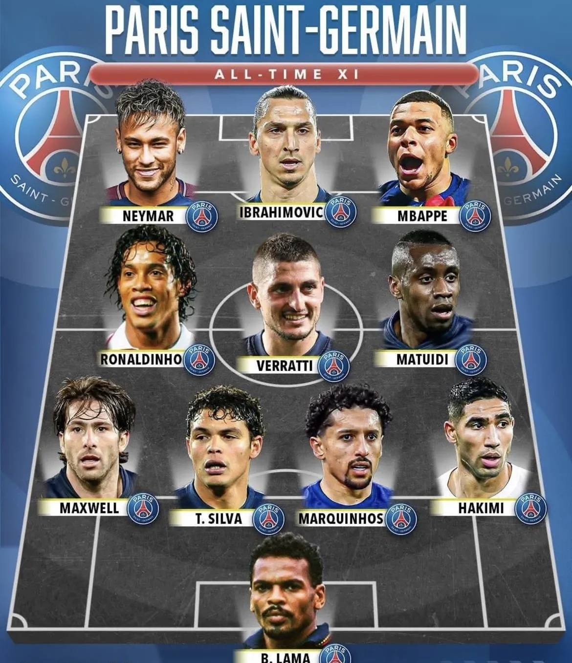 关于风云突变巴黎圣日耳曼关键时刻回应争议；意甲版图或变；媒体盛赞；球探报告显示潜力的信息