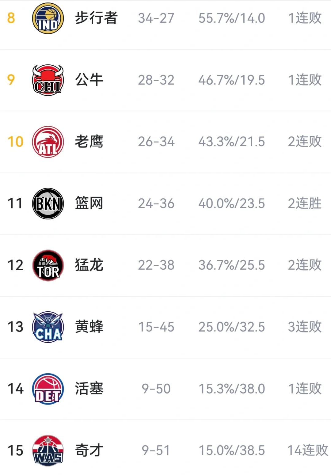 包含国际比赛日CBA常规赛焦点战，马德里竞技迎来里程碑，信心回归，球探报告显示潜力的词条